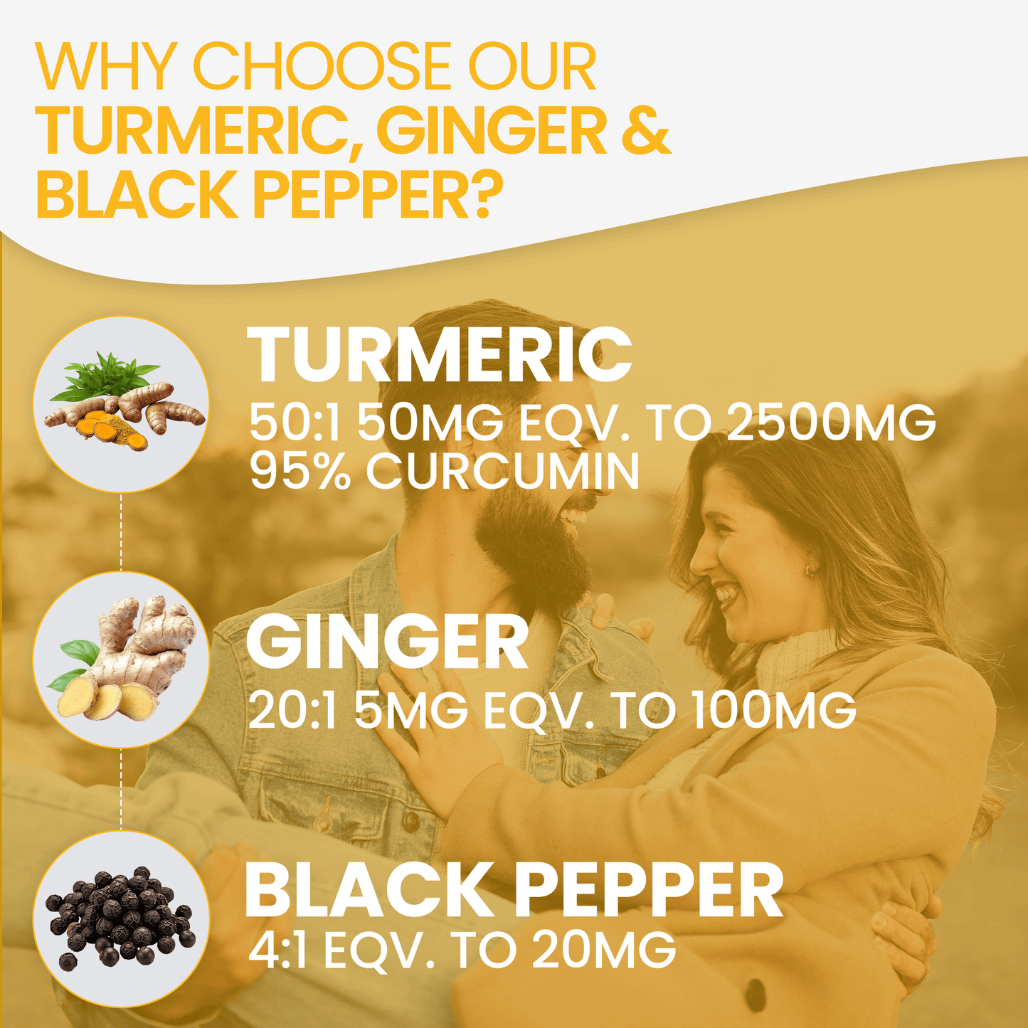 High - Strength Turmeric Tablets with Ginger & Black Pepper – 95% Curcumin (Pack of 2) - 4USelects