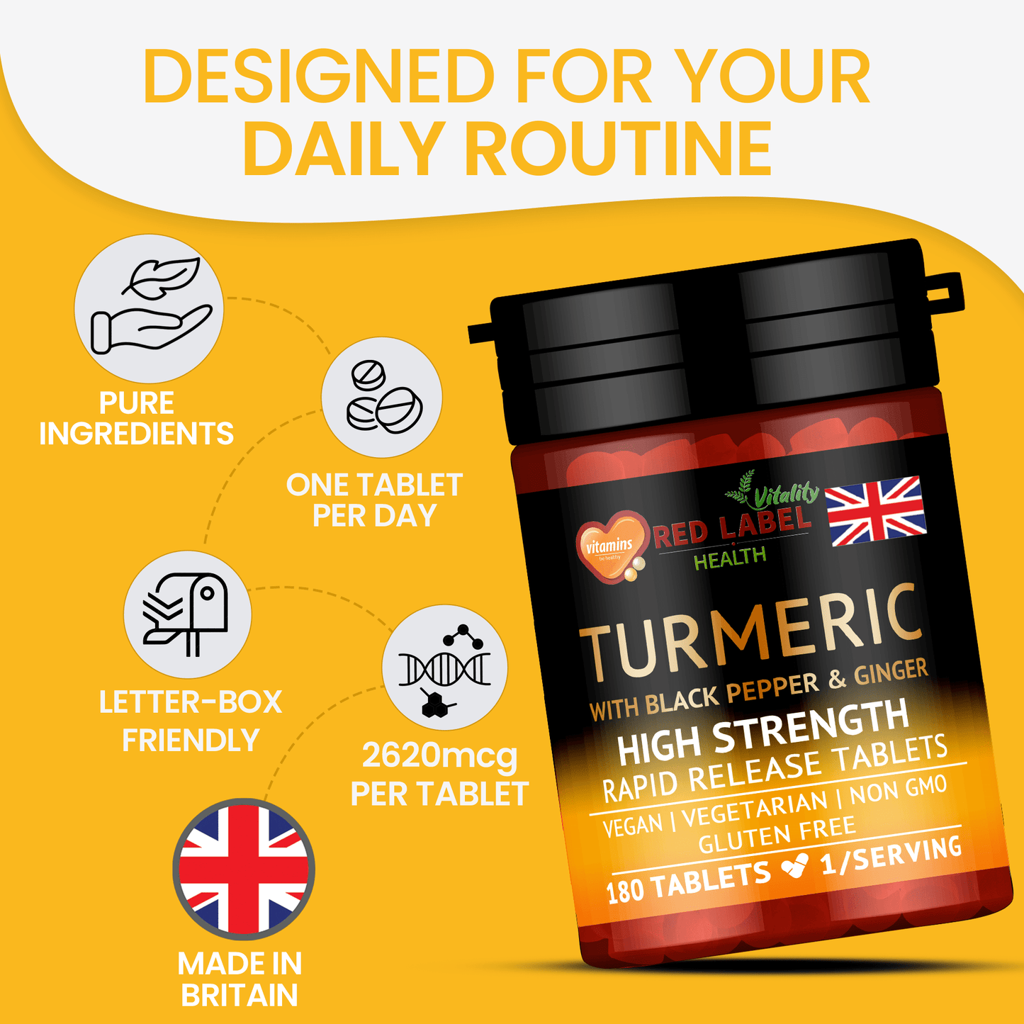 High - Strength Turmeric Tablets with Ginger & Black Pepper – 95% Curcumin (Pack of 2) - 4USelects