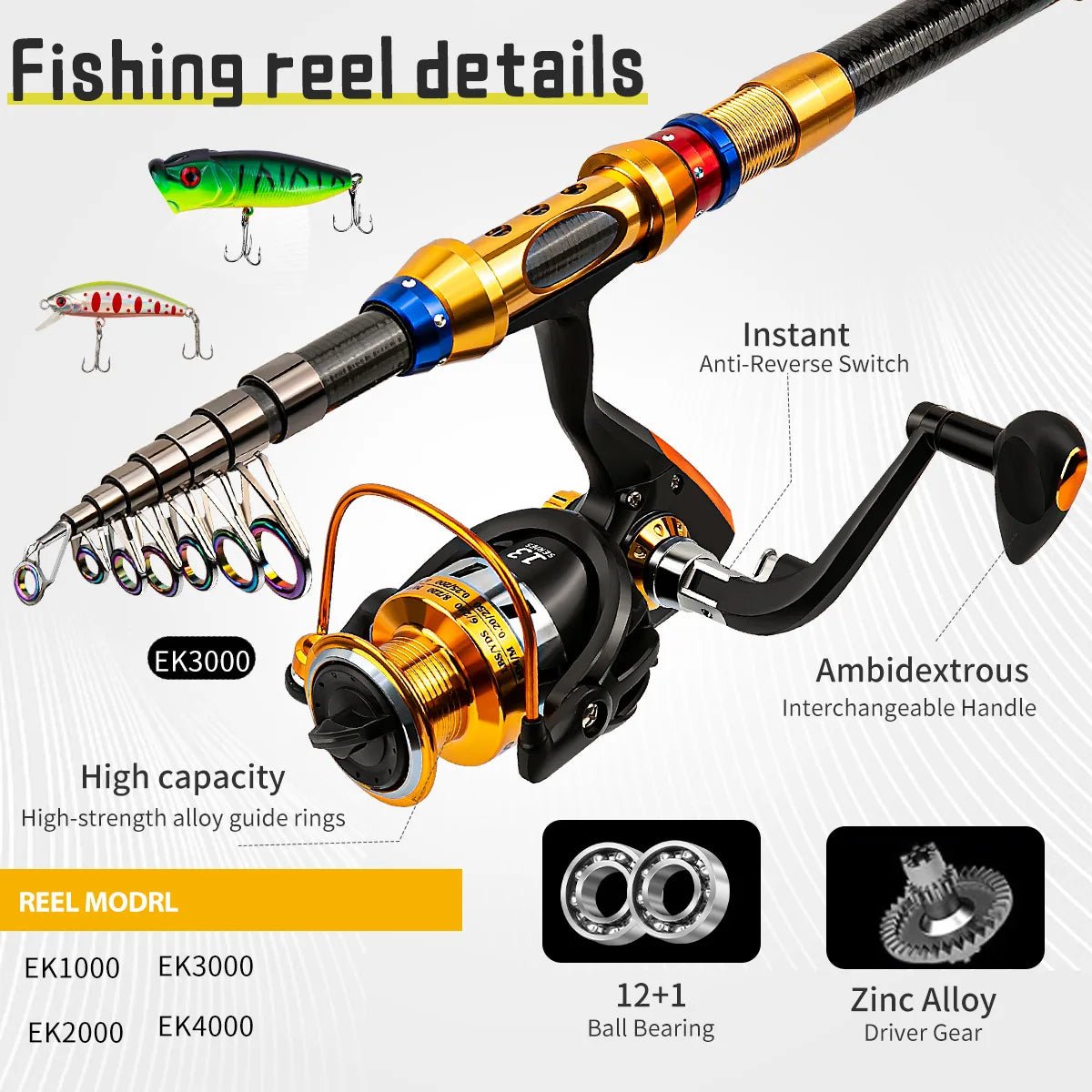 Premium Carbon Fiber Telescopic Fishing Rod Kit - 4USelects