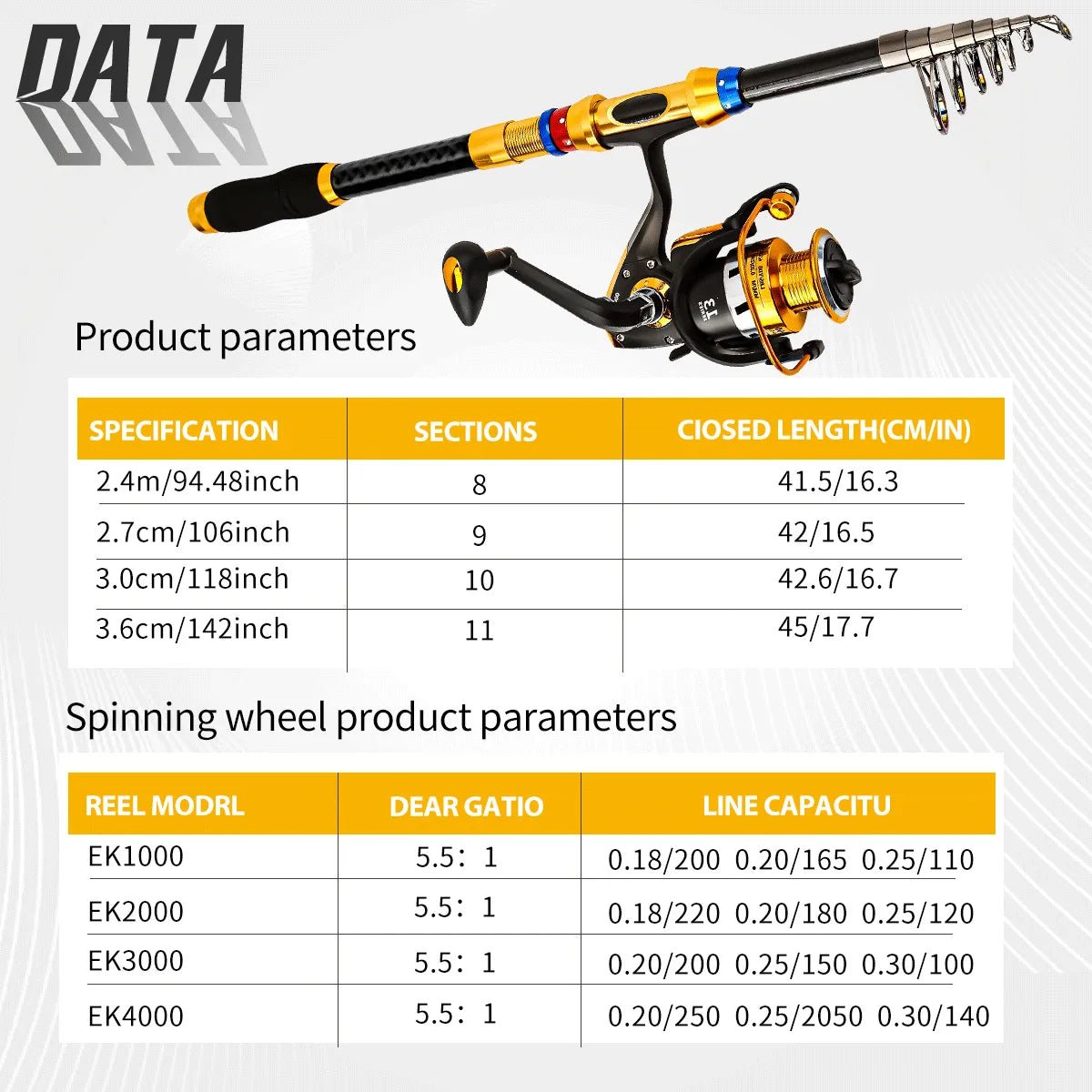 Premium Carbon Fiber Telescopic Fishing Rod Kit - 4USelects