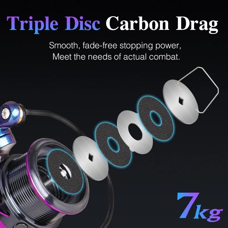 TSURINOYA HAWK Shallow Spool Spinning Reel 7kg Drag - 4USelects