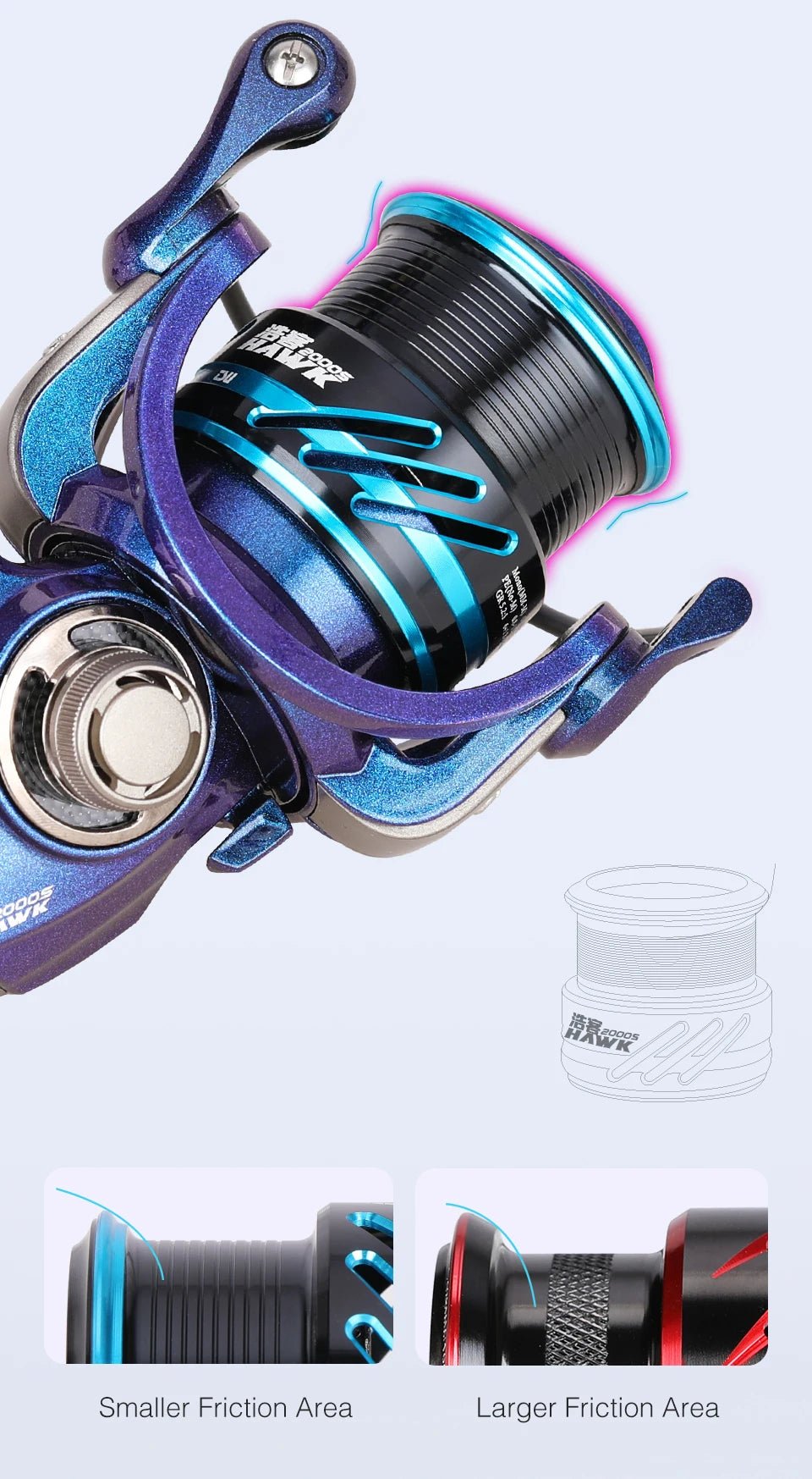 TSURINOYA HAWK Shallow Spool Spinning Reel 7kg Drag - 4USelects