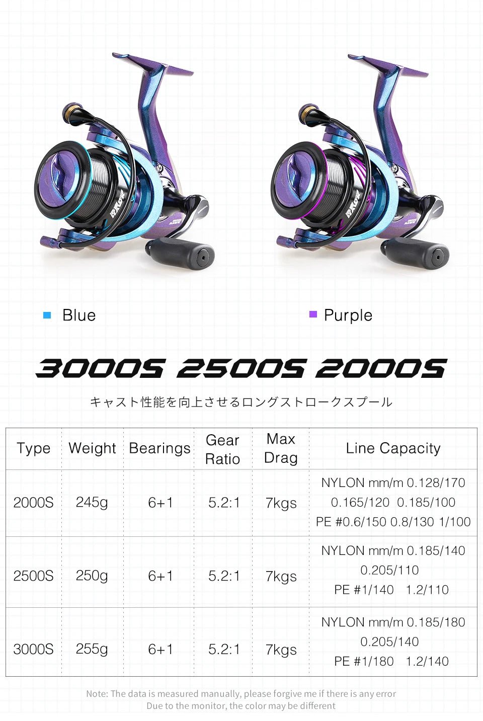 TSURINOYA HAWK Shallow Spool Spinning Reel 7kg Drag - 4USelects