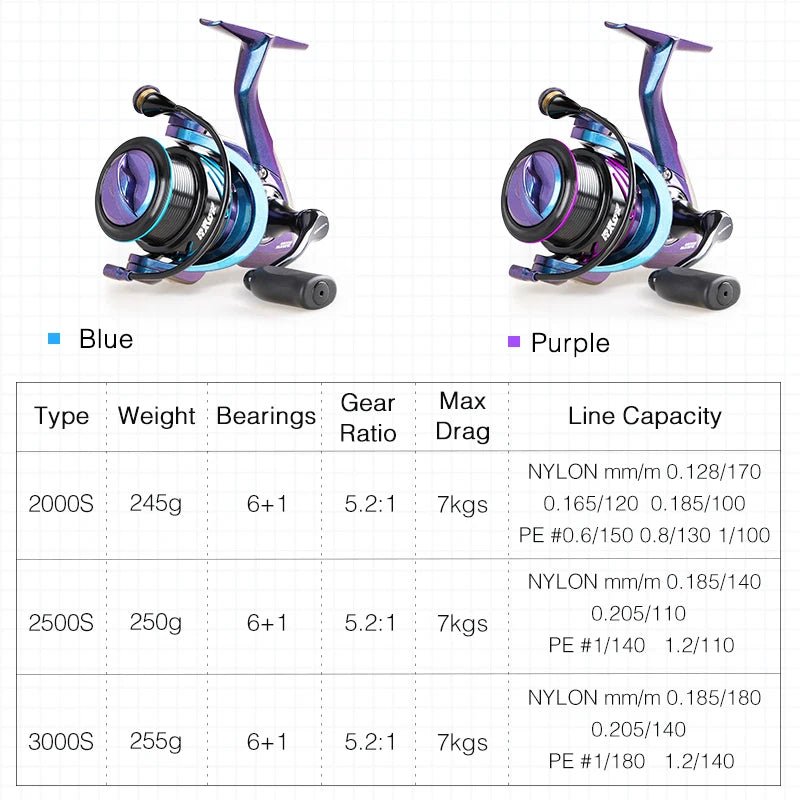 TSURINOYA HAWK Shallow Spool Spinning Reel 7kg Drag - 4USelects