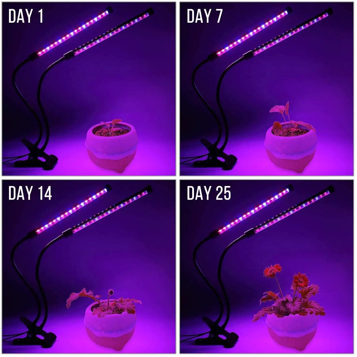 USB LED Grow Light - Full Spectrum Indoor Garden - 4USelects
