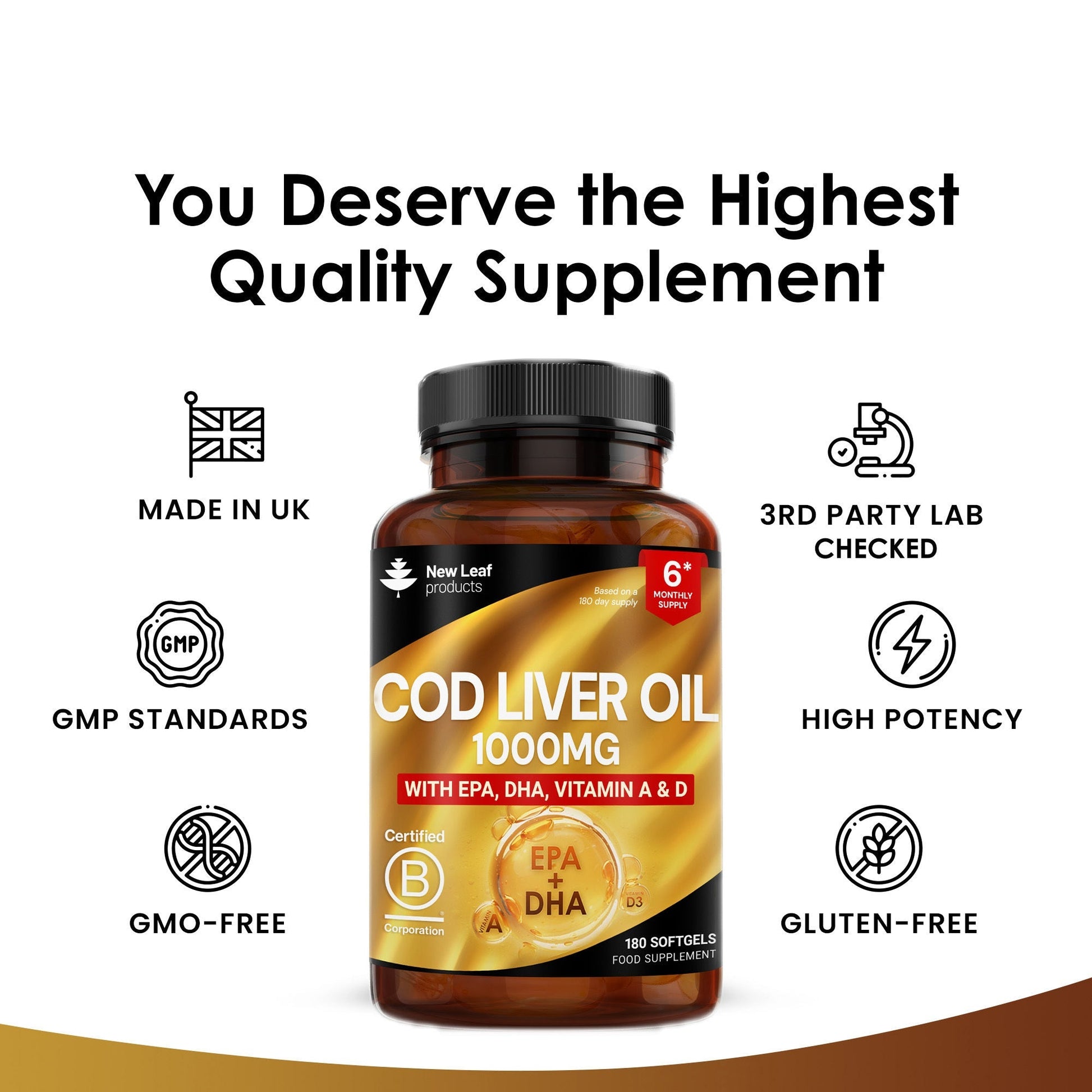 Cod Liver Oil 1000mg Capsules – High Strength Omega - 3 & Vitamins A+D - 4USelects