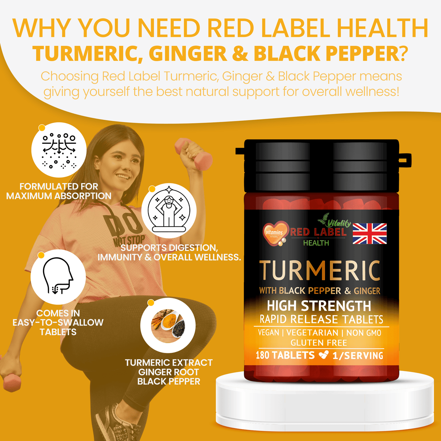 High - Strength Turmeric Tablets with Ginger & Black Pepper – 95% Curcumin (Pack of 2) - 4USelects