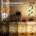 Juego 2 Lámparas de Escritorio LED Espiral detalle del acabado y la estructura de metal