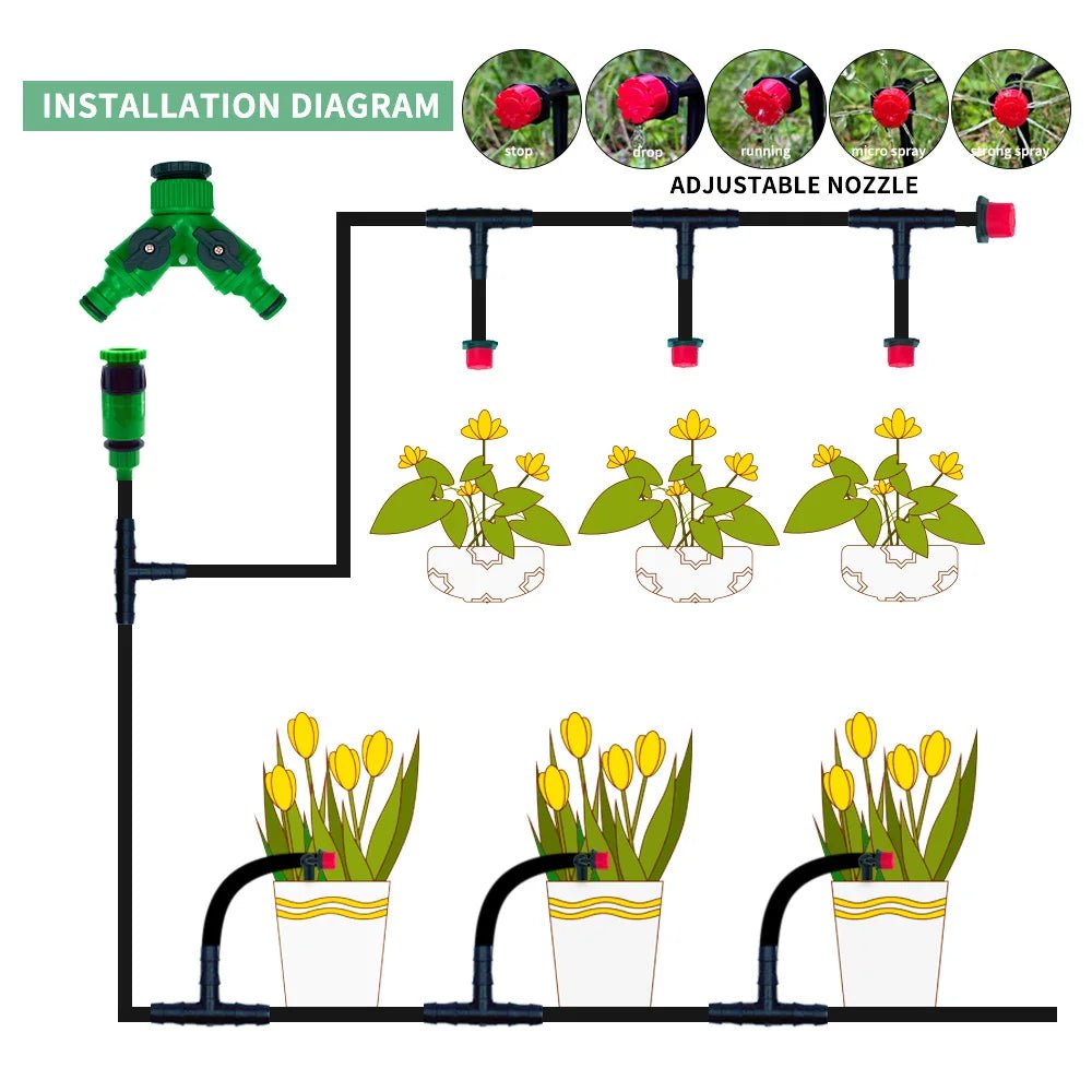OASIS Adjustable Drip Irrigation System - Effortless Garden Care - 4USelects