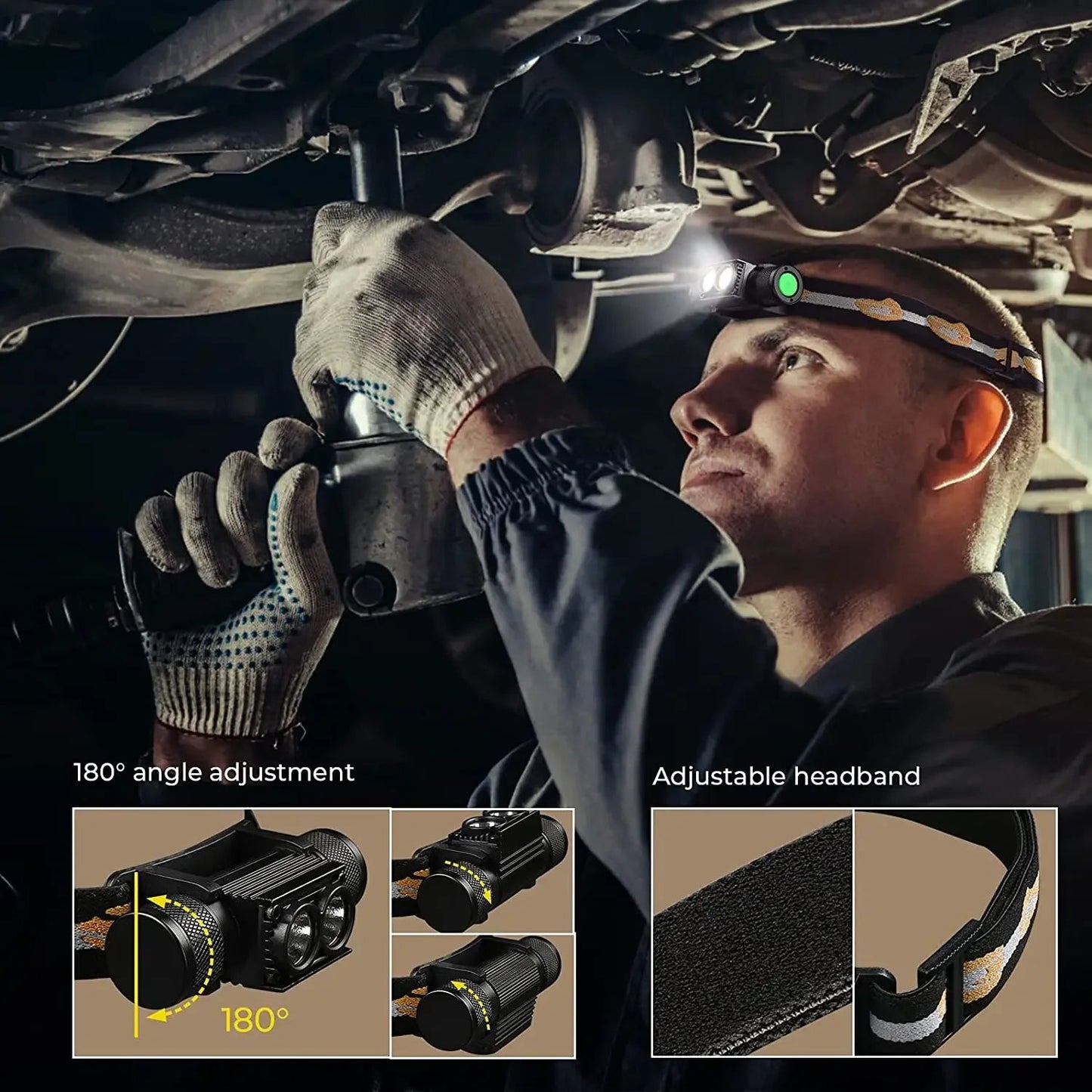 Sofirn H25L Rechargeable Headlamp 1200LM USB - C LED Torch - 4USelects