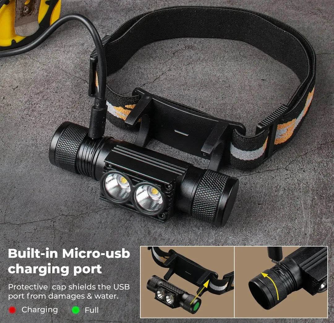 Sofirn H25L Rechargeable Headlamp 1200LM USB - C LED Torch - 4USelects