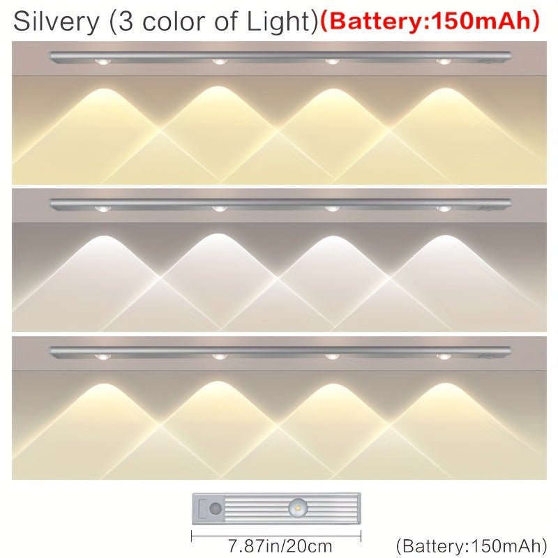 Ultra - Thin LED Cabinet Light – Motion Sensor USB - 4USelects