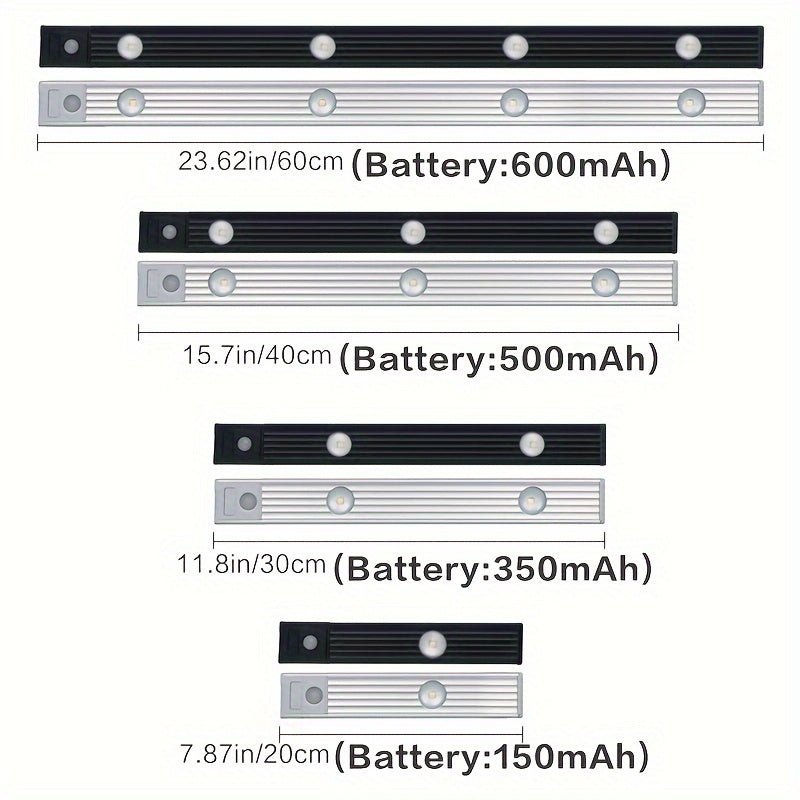 Ultra - Thin LED Cabinet Light – Motion Sensor USB - 4USelects