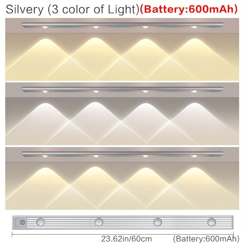 Ultra - Thin LED Cabinet Light – Motion Sensor USB - 4USelects