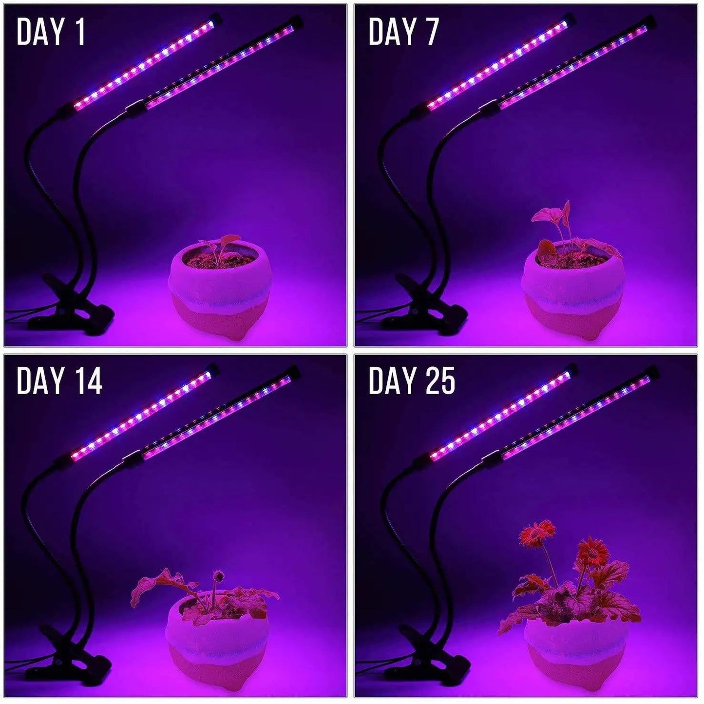 USB LED Grow Light - Full Spectrum Indoor Garden - 4USelects
